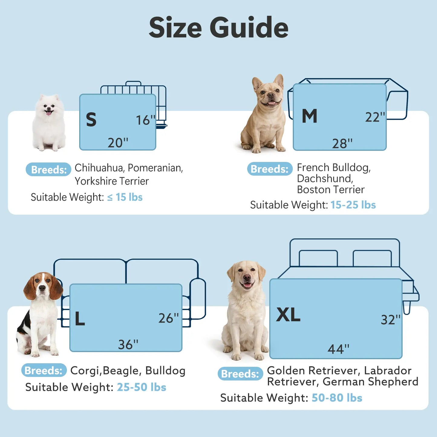MIXJOY Instant Cooling Mat for Dogs - Ultra-Effective, Snag Resistant & Machine Washable - Perfect for Indoor, Outdoor & Travel Use - Cool Blue #SummerEssentials