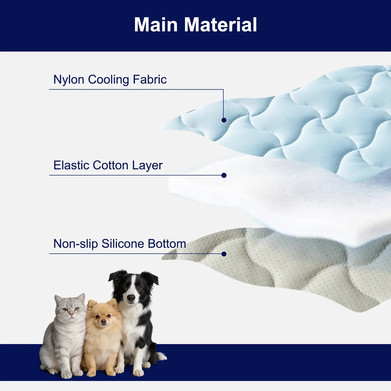 MIXJOY Instant Cooling Mat for Dogs - Ultra-Effective, Snag Resistant & Machine Washable - Perfect for Indoor, Outdoor & Travel Use - Cool Blue #SummerEssentials